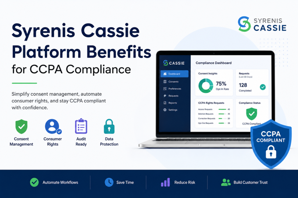 Syrenis Cassie Platform Benefits for CCPA Compliance (2026) Syrenis Cassie Platform Benefits for CCPA Compliance